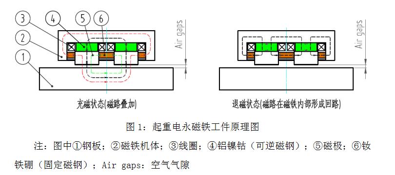 工作原理圖.jpg